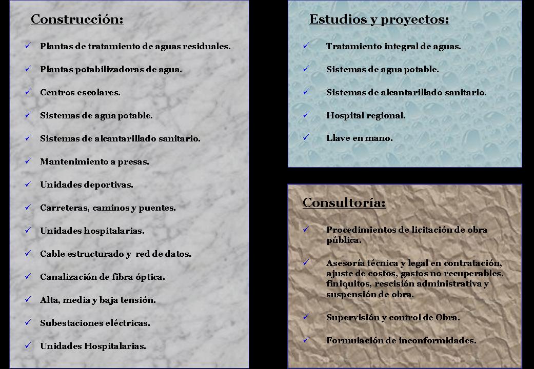 Cuadro