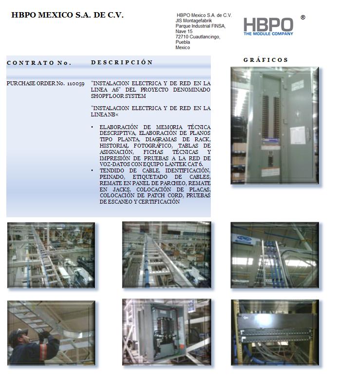 HBPO